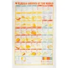 Stuart Gardiner Design For Him|Under £20*Cheeses of the World Tea Towel - Cheese Lover Gift | Ohh Deer