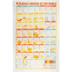 Stuart Gardiner Design For Him|Under £20*Cheeses of the World Tea Towel - Cheese Lover Gift | Ohh Deer